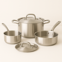 طناجر وقلايات