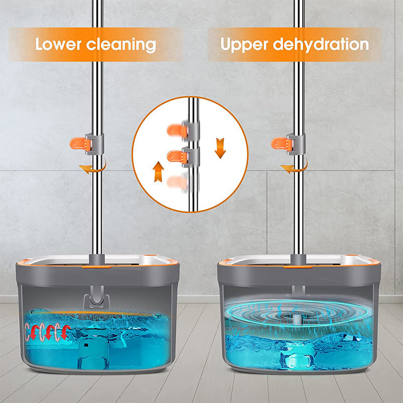 طقم ممسحة دوّارة مربعة مع نظام فصل المياه النقية عن المتسخة